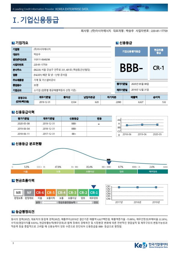 사업자등록증